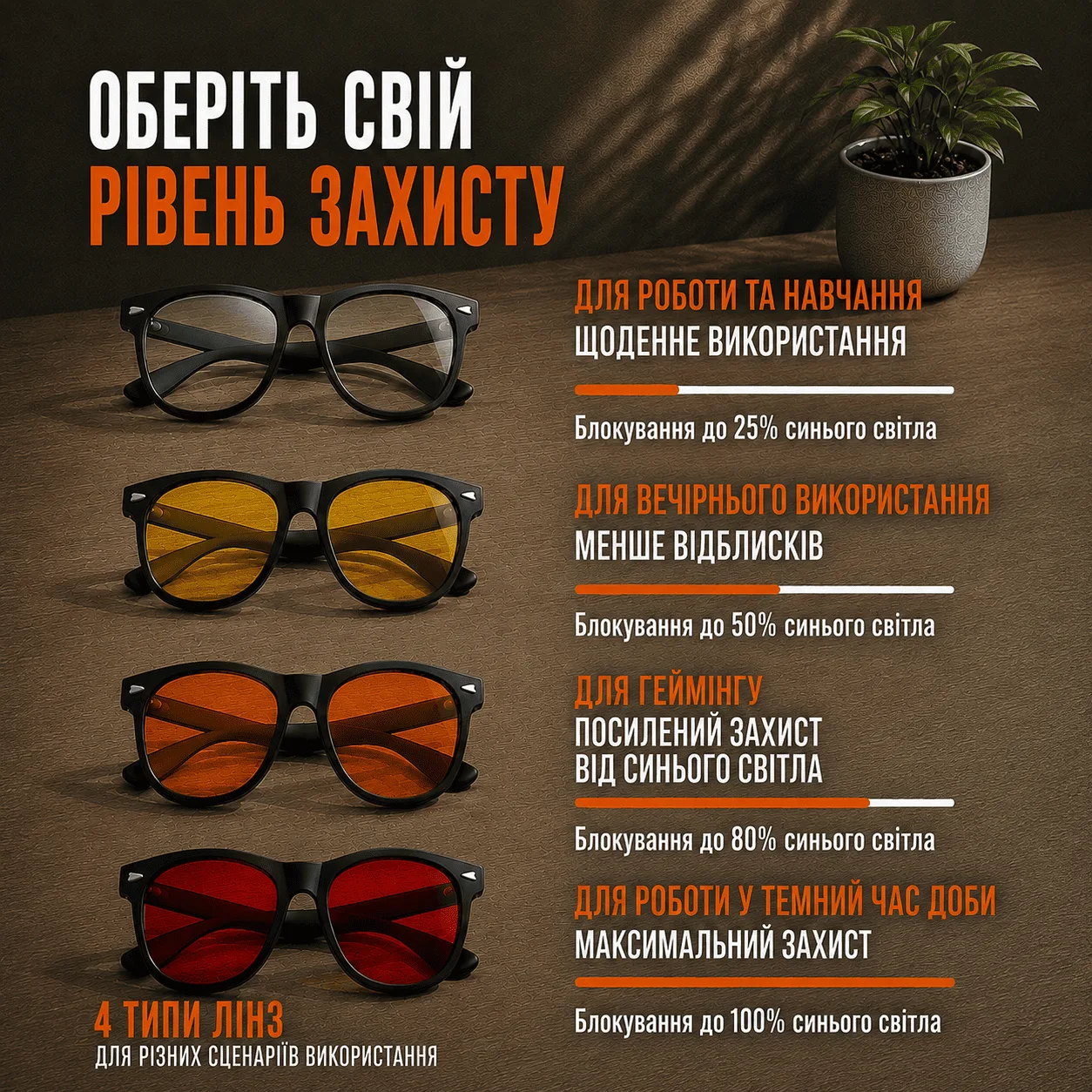 Окуляри Blue Light, червоні лінзи — 3