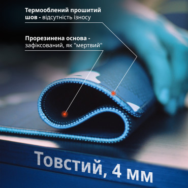Ігровий килимок для миші 900x400x4мм Hikari Blue | Водостійка геймерська поверхня Selerity mp01hk