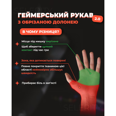 Геймерський рукав 1.0 Без долоні Фіолетовий LUNA Selerity s17LN