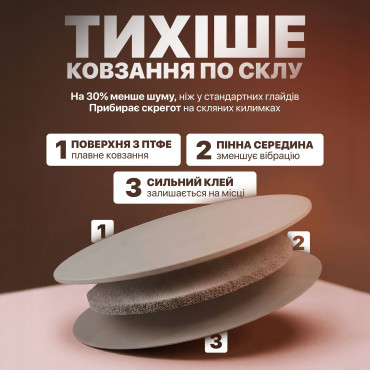 Глайди для миші ICE PTFE універсальні 10 шт Selerity Silent Mouse Skates ZERO Friction collection тефлонові крапки для миші з шумопоглинаючою прокладкою, gl01sz
