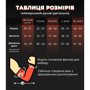 Геймерський рукав 1.0 Без долоні Фіолетовий LUNA Selerity s17LN