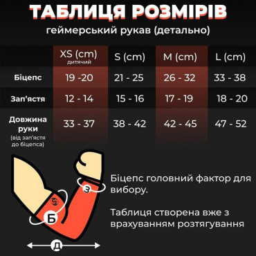 Геймерський рукав Black Selerity s08BL