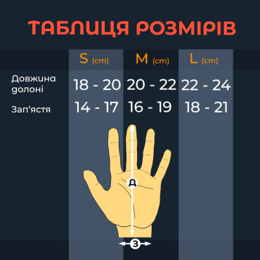 Рукавичка для малювання / для планшета Чорна Selerity gv01BL